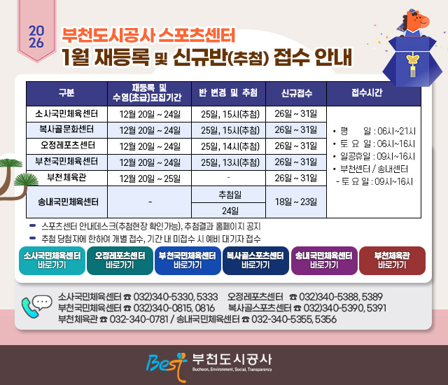 부천도시공사 스포츠센터 12월 재등록 및 신규반(추첨) 접수 안내