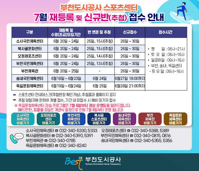 부천도시공사 스포츠센터 7월 재등록 및 신규반(추첨) 접수 안내