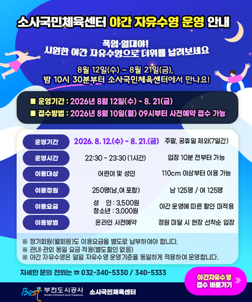 소사국민체육센터 야간 자유수영 운영 안내. 폭염&middot;열대야! 시원한 야간 자유수영으로 더위를 날려보세요. 8월 12일(수)~8월 21일(금), 밤 10시 30분부터 소사국민체육센터에서 만나요! 운영기간: 2026년 8월 12일(수)~8.21(금). 접수방법: 2026년 8월 10일(월) 09시부터 사전예약 접수 가능. 상세 안내: 운영기간 2026.8.12(수)~8.21(금) 주말, 공휴일 제외(7일간). 운영시간 22:30~23:30(1시간), 입장 10분 전부터 가능. 이용대상 어린이 및 성인, 110cm 이상부터 이용 가능. 이용정원 250명(남, 여 포함), 남 125명 / 여 125명. 이용요금 성인 3,500원, 청소년 3,000원 (야간 운영에 따른 할인 미적용). 이용방법 온라인 사전예약, 정원 미달 시 현장 선착순 입장. 유의사항: 정기회원(월회원)도 이용요금을 별도로 납부하여야 합니다. 관내&middot;관외 동일 요금 적용(별도할인 없음). 야간 자유수영은 일일 자유수영 운영기준