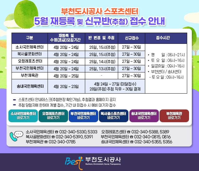 부천도시공사 스포츠센터 5월 재등록 및 신규반(추첨) 접수 안내