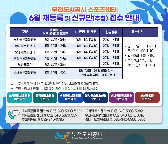 부천도시공사 스포츠센터 6월 재등록 및 신규반(추첨) 접수 안내