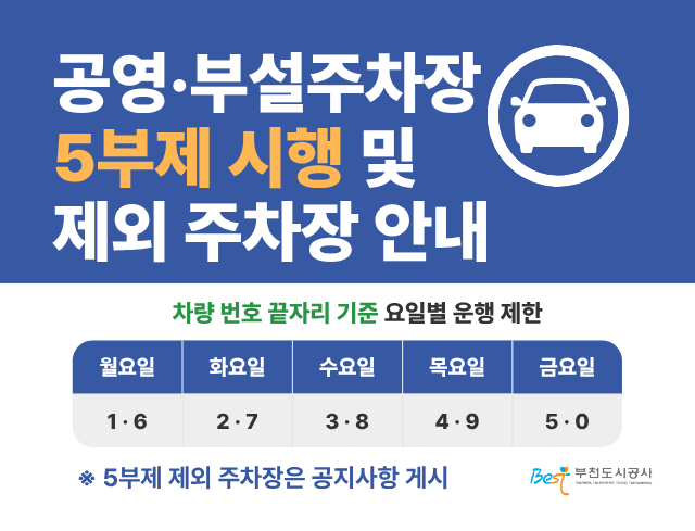 공영,부설주차장 5부제 시행 및 제외 주차장 안내