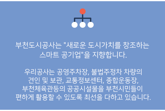부천도시공사는 새로운 도시가치를 창조하는 스마트 공기업을 지향합니다.
우리공사는 공영주차장 불법주정차 차량의 견인 및 보과, 교통정보센터, 종합운동장, 부천체육관 등의 공공시설물을 부천시민들이 편하게 활용할 수 있도록 최선을 다하고 있습니다.